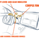 Image for article titled New Tesla Gear Shift Interface Disrupts Shifting Gears In A Bold New Way No One Wants
